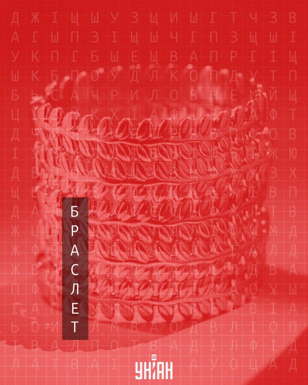 Колаж на Moje