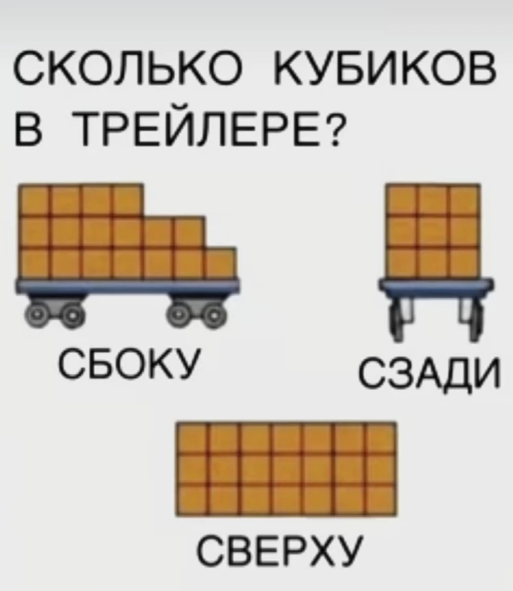 Колко кубчета има в ремаркето