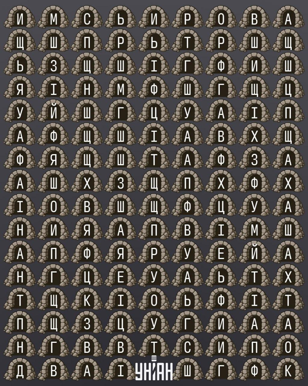 Имате остро зрение, ако откриете думата Имате остро зрение, ако откриете думата