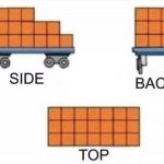 Пъзел предизвиква ирационална ярост: колко кубчета има в ремаркето Пъзел предизвиква ирационална ярост: колко кубчета има в ремаркето